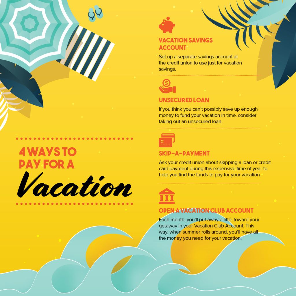 4 Ways to Pay for a Vacation - Sharefax Credit Union